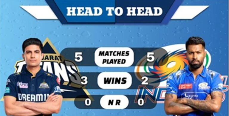 GT vs MI Head to Head IPL Stats & Records
