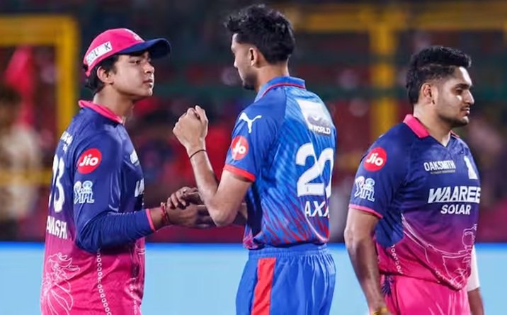 RR Cricket World Cup – Rajasthan Royals Players & World Cup